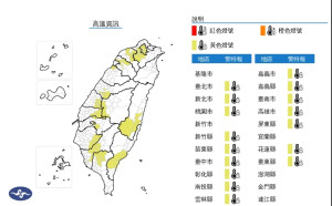 今16縣市高溫飆36度 周一又變天雨神再臨 