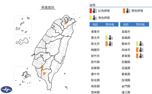 今炎熱飆36度高溫 午後留意局部雷陣雨