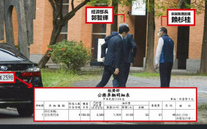 揭郭智輝頻繁接觸崇越高層 張斯綱：是否有違利益迴避？