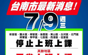 颱風重創南台灣！台南部分地區供電未恢復正常 12行政區7/9停班課