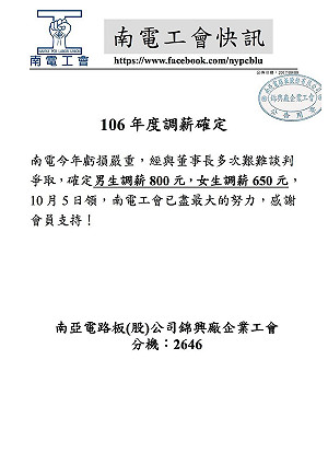 「男生調800、女生650」 南電調薪遭批性別歧視