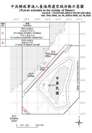 漢光軍演前夕施壓台灣 中共18架次共機、11艘共艦擾台