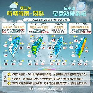 西南風挾水氣來襲！中北部明晨恐有大雨、氣溫飆36度續熱不退