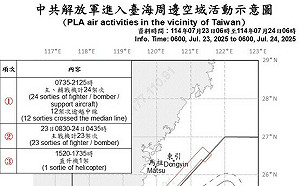 干預罷免？大罷免投票倒數2天 中共出動48架次共機擾台 