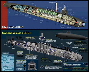 美國海軍學報警告：中國核擴張恐使美國輸掉核戰