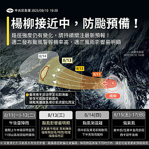 楊柳颱風恐直撲台灣 週三風雨最劇 最快週二發布警報