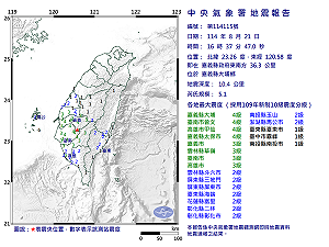 快訊》16:37嘉義縣大埔鄉發生規模5.1有感地震 最大震度嘉義縣大埔、臺南市曾文、高雄市甲仙、嘉義縣太保市4級