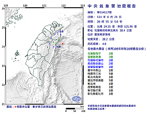 快訊》20:55臺灣東部海域發生規模4.8有感地震 最大震度花蓮縣和平、宜蘭縣南澳3級