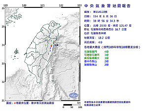 快訊》18:56花蓮縣秀林鄉發生規模4.0有感地震 最大震度花蓮縣銅門4級