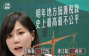 行政院：財劃法水平分配公式矛盾、有300億元無法分配