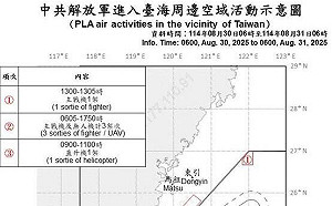 共機5架次、共艦6艘持續擾台 2架次逾越海峽中線 