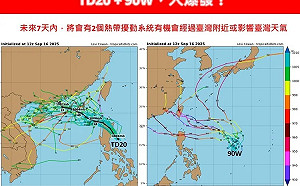 準颱風米塔、樺加沙大爆發！專家示警恐發展成中颱｢非常靠近台灣｣