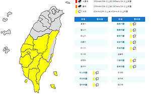 快訊》雨區擴大！9縣市大雨特報  氣象署：5縣市慎防大雷雨