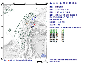 快訊》12:36臺灣東部海域發生規模4.5有感地震 最大震度花蓮縣和平、宜蘭縣南澳3級