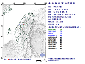 快訊》18:08南投縣國姓鄉發生規模4.0有感地震 最大震度南投縣國姓3級