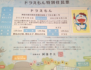誕生前100周年 哆啦A夢成川崎居民