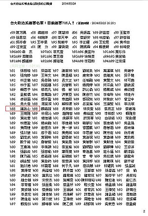 要江揆下台 連署名單赫見「連詠心」