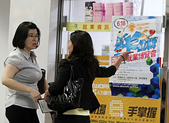 4月份失業率4.29％ 創31個月新低