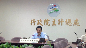 油電蔬果降價  物價指數連跌7個月