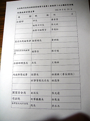 調查局：特偵組每天來拿0972監聽光碟