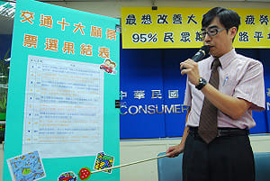 擔心駕駛者疲勞 民眾交通願景榜首