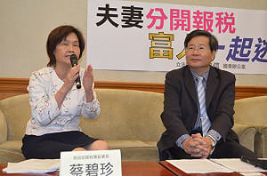 夫妻所得分開計稅 立委憂富人逃稅