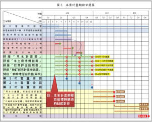 無聲無息  「蘭嶼特定區計畫」進度到哪？