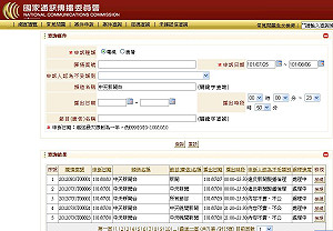 中天走路工報導不實 民眾申訴塞爆NCC