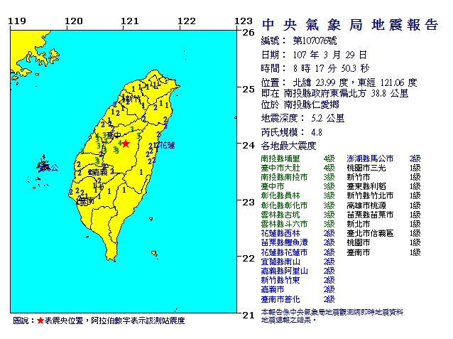 氣象局今天上午發佈8時17分在南投縣政府東偏北方38.8公里（南投縣仁愛鄉），深度5.2公里發生4.8規模地震。 圖/取氣象局