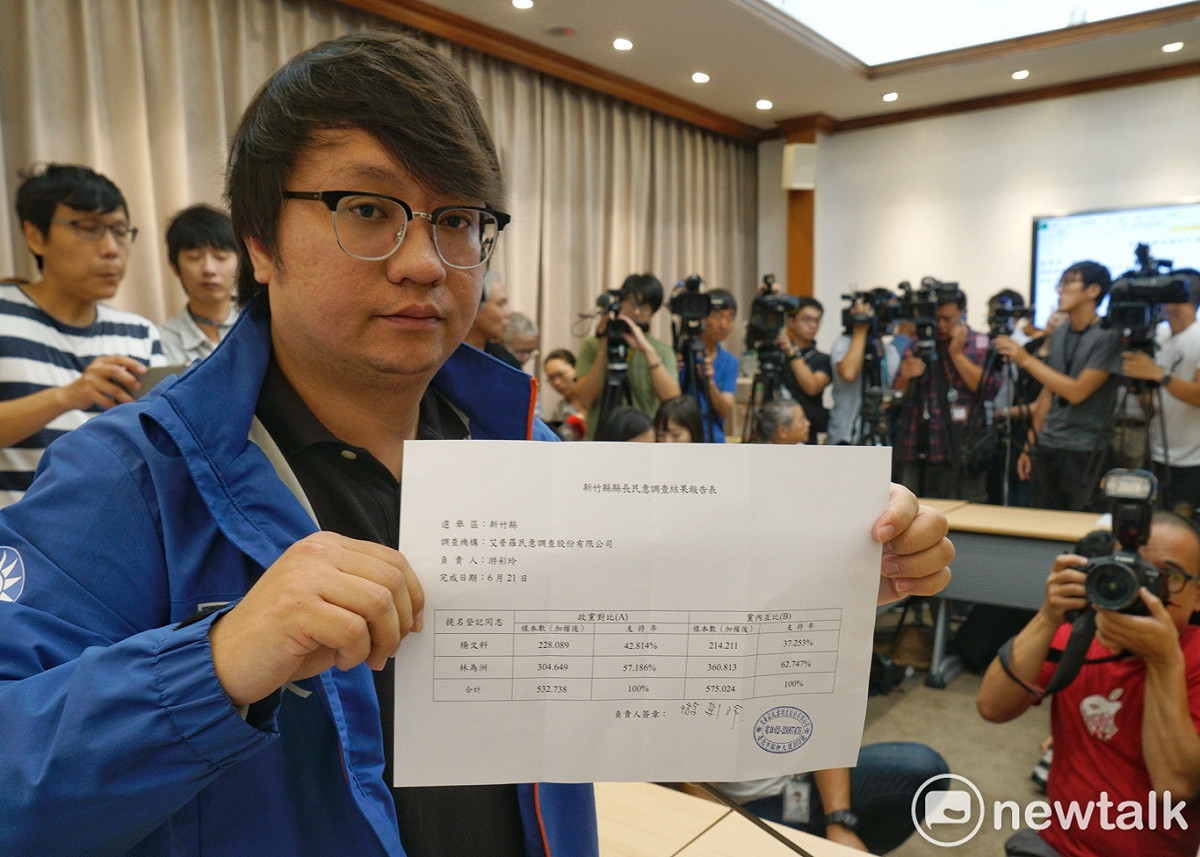 國民黨立委林為洲辦公室上午公佈林為洲對楊文科民調，現場擠爆了大批欲採訪林為洲的媒體，但林並未現身引起一陣錯愕，只能電話專訪。林以總支持率58.92%勝出楊文科的42.08%。 圖：張良一/攝
