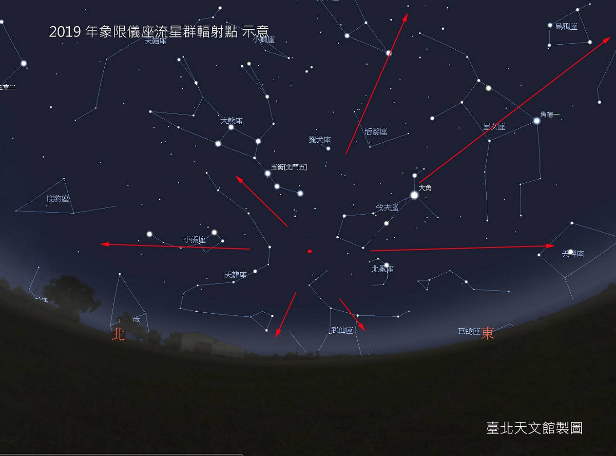 象限儀座流星雨今（108）年1月4日是極大期，最適合觀察的時段是在4日凌晨6時（每小時達110顆）之後至天亮前。 圖：截自台北市天文館。