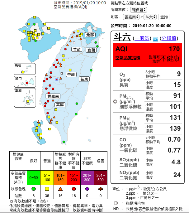 今（20）天空氣髒，一共有18站達到對所有族群不健康的「紅害」等級。 圖：截自環保署空氣品質監測網