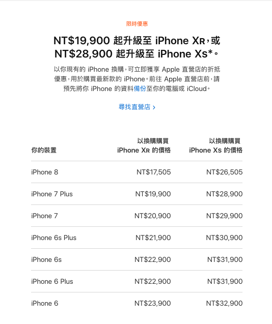 圖：截自apple官網
