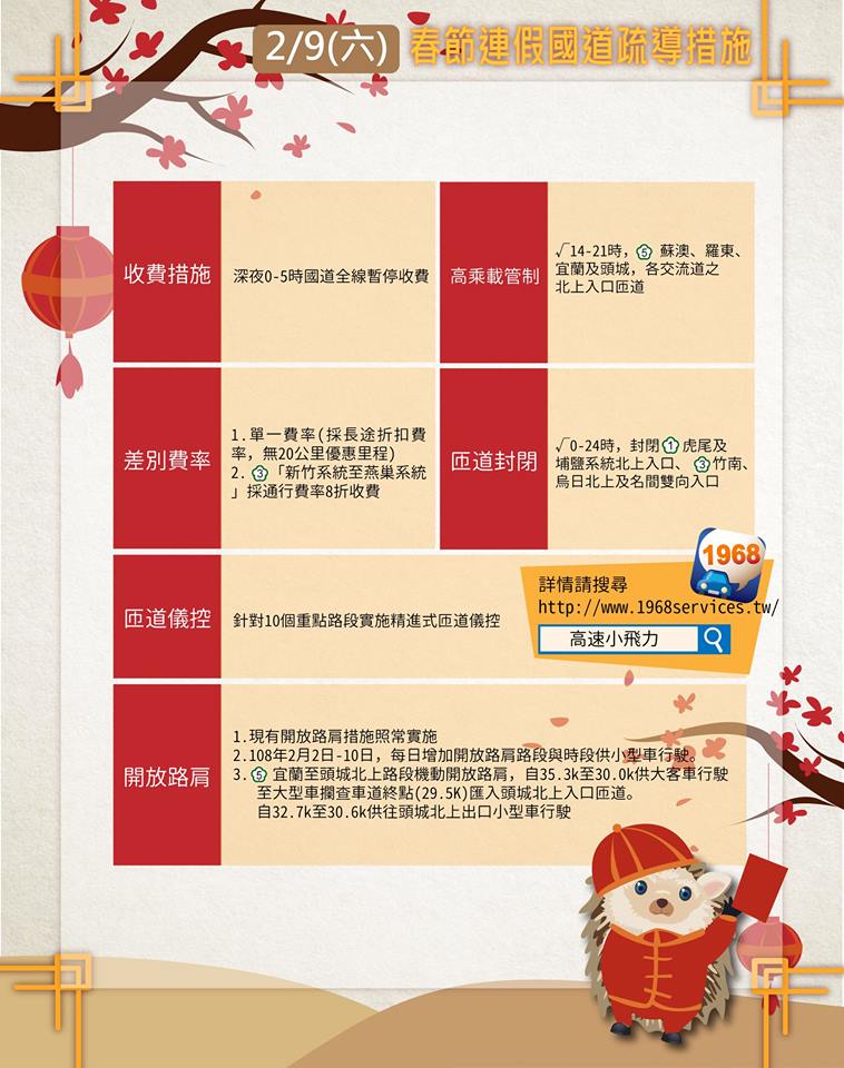 春節連假國道疏導措施 圖：交通部高速公路局