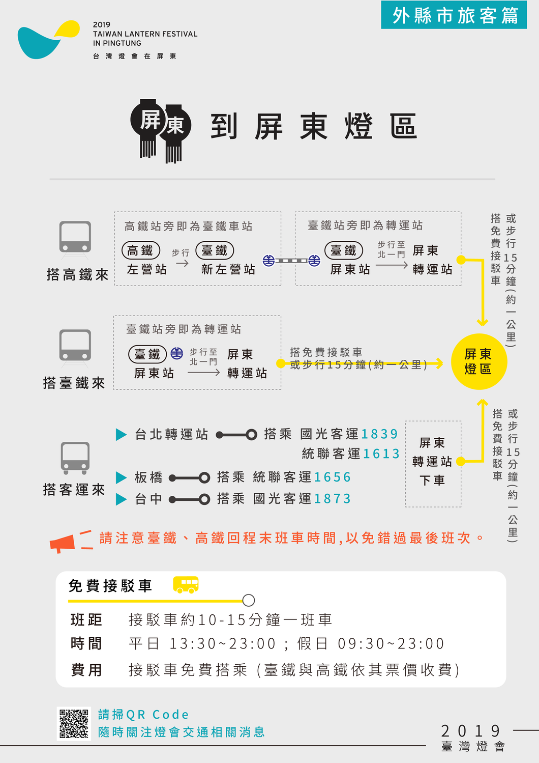 高鐵、客運、自行開車到屏東燈區懶人包 圖：屏東縣政府/提供