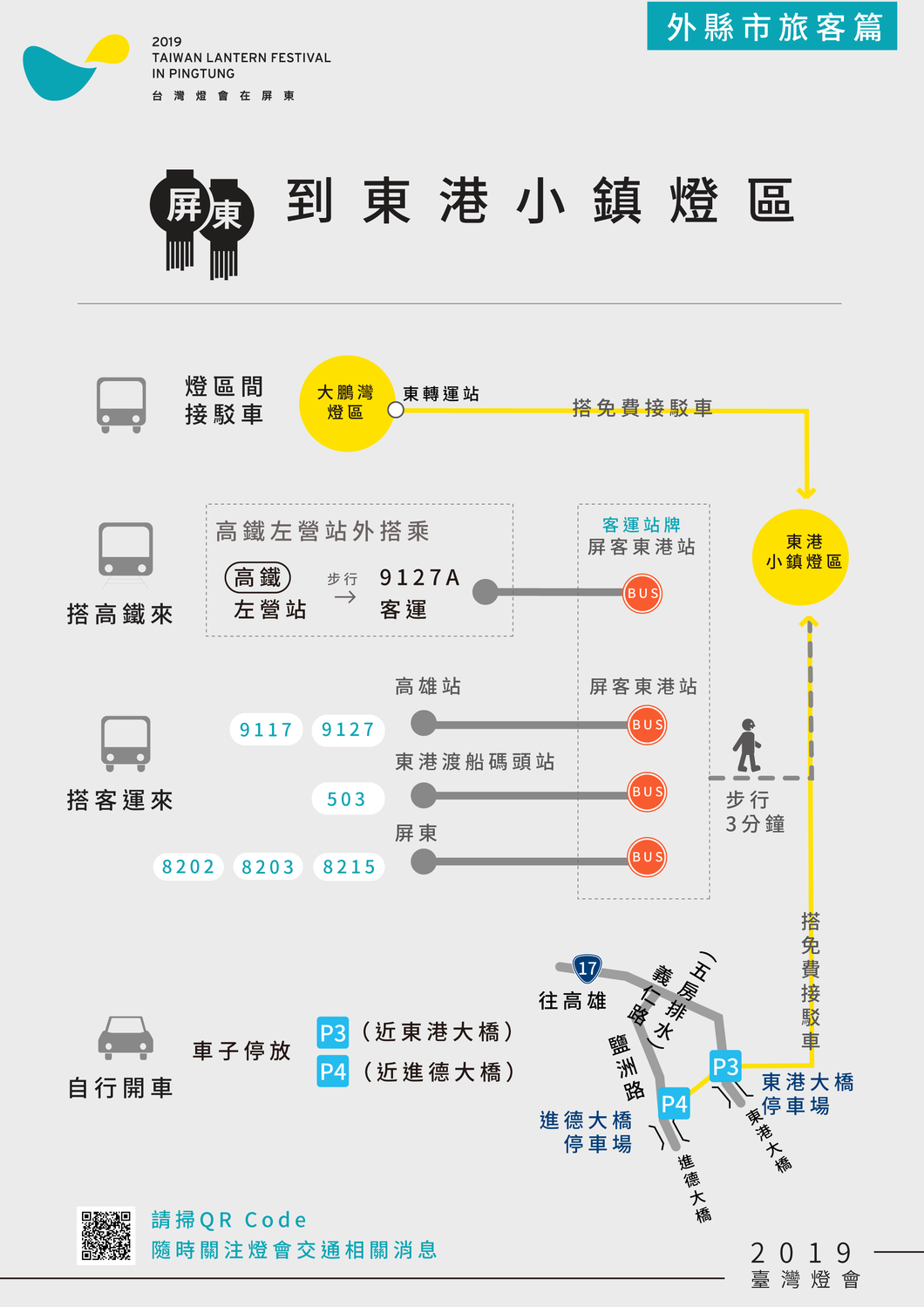 到東港小鎮燈區懶人包 圖：屏東縣政府/提供