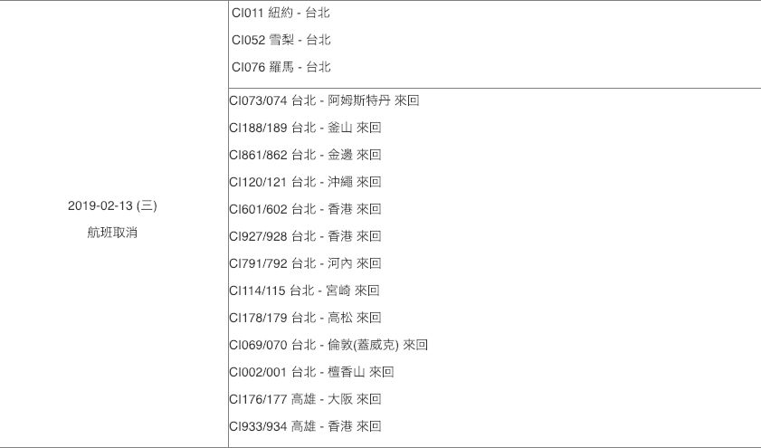華航公布明（13）日取消班機 圖：截自中華航空官網
