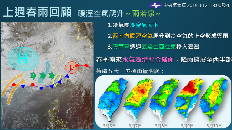 上周春雨回顧，雖然下雨不方便，不過也舒緩了吃緊的水情。 圖：中央氣象局/提供