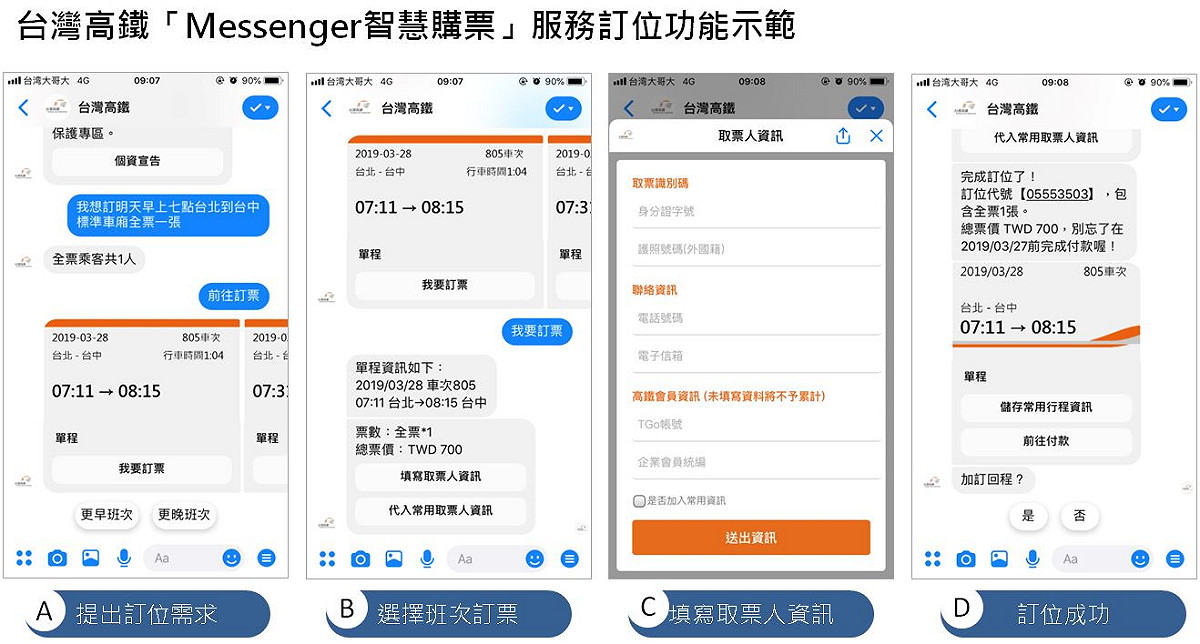 台灣高鐵「Messenger智慧購票」服務訂位功能示範 圖：台灣高鐵公司/提供