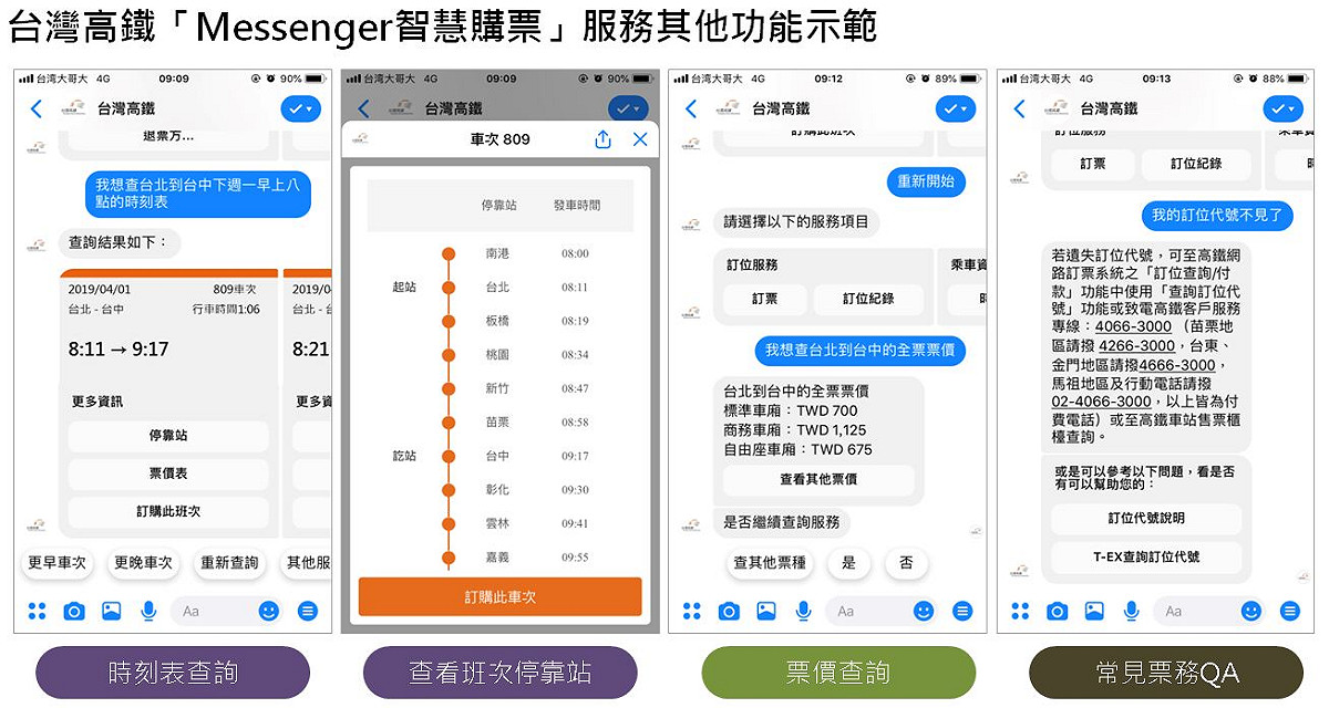 台灣高鐵「Messenger智慧購票」服務其他功能示範 圖：台灣高鐵公司/提供