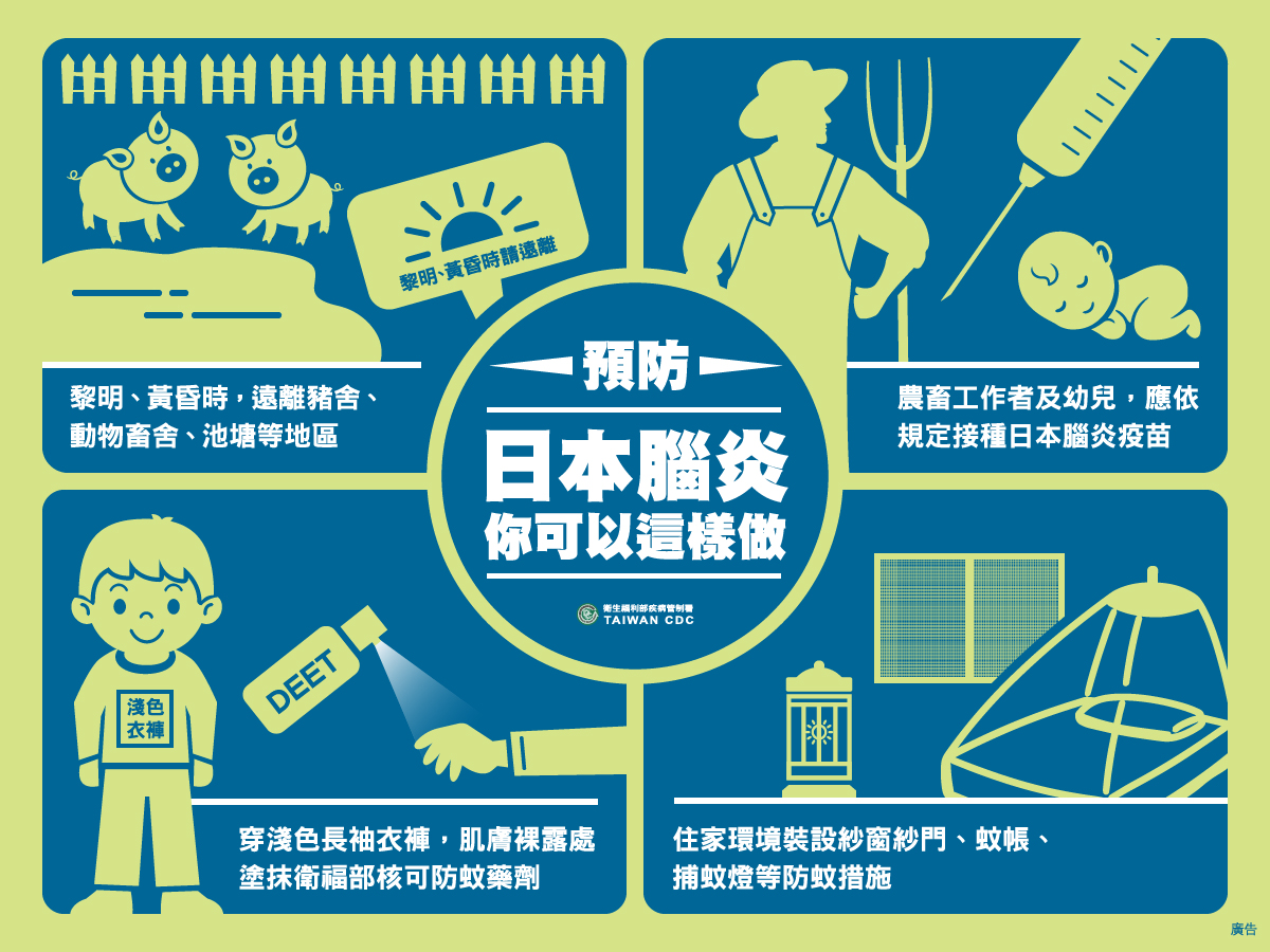 預防日本腦炎你可以這樣做 圖：衛福部疾病管制署/提供
