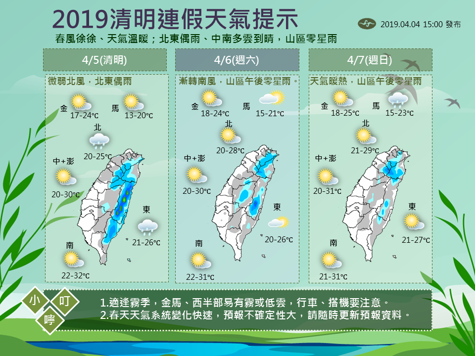 中央氣象局表示，連假期間天氣大致穩定，有下雨的地方預計時間也不長。 圖：中央氣象局/提供