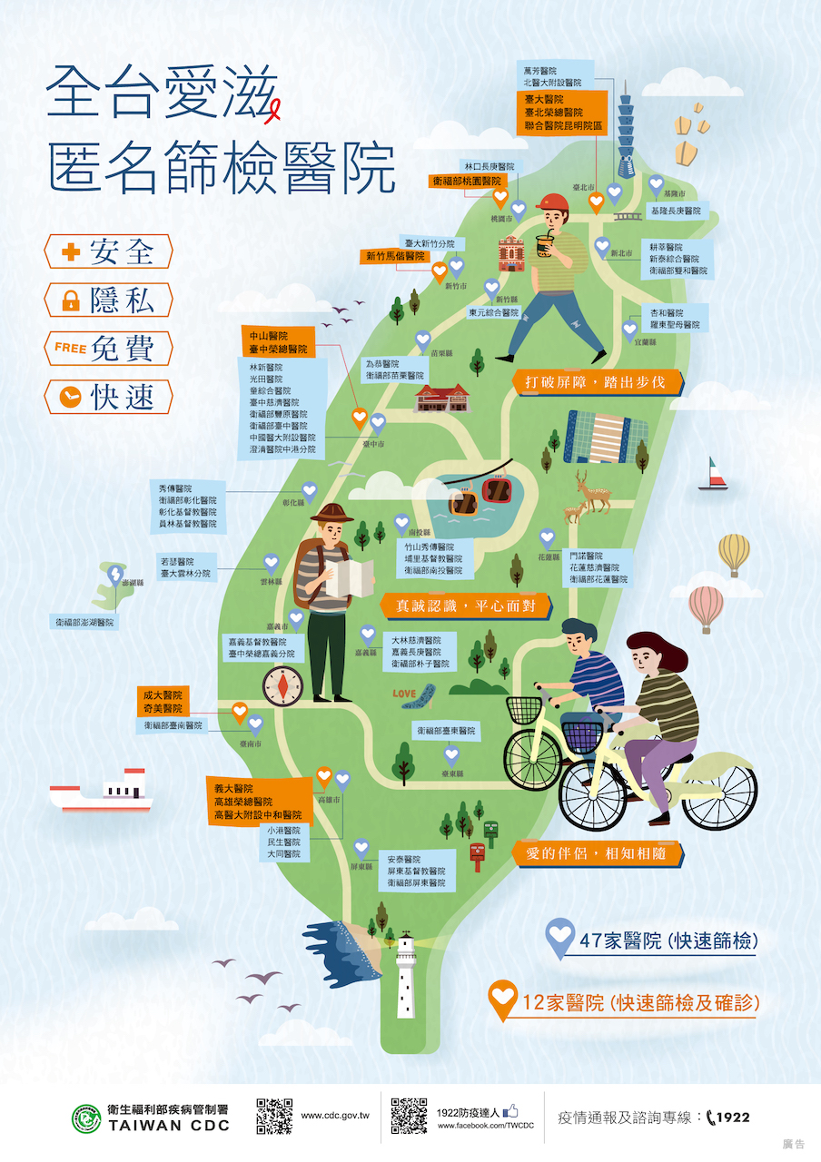全台愛滋匿名篩檢醫院一圖看 圖：衛福部疾病管制署/提供
