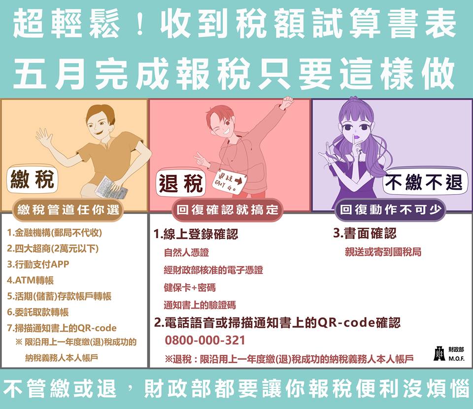 五月報稅季即將來到。 圖：中華民國財政部/提供