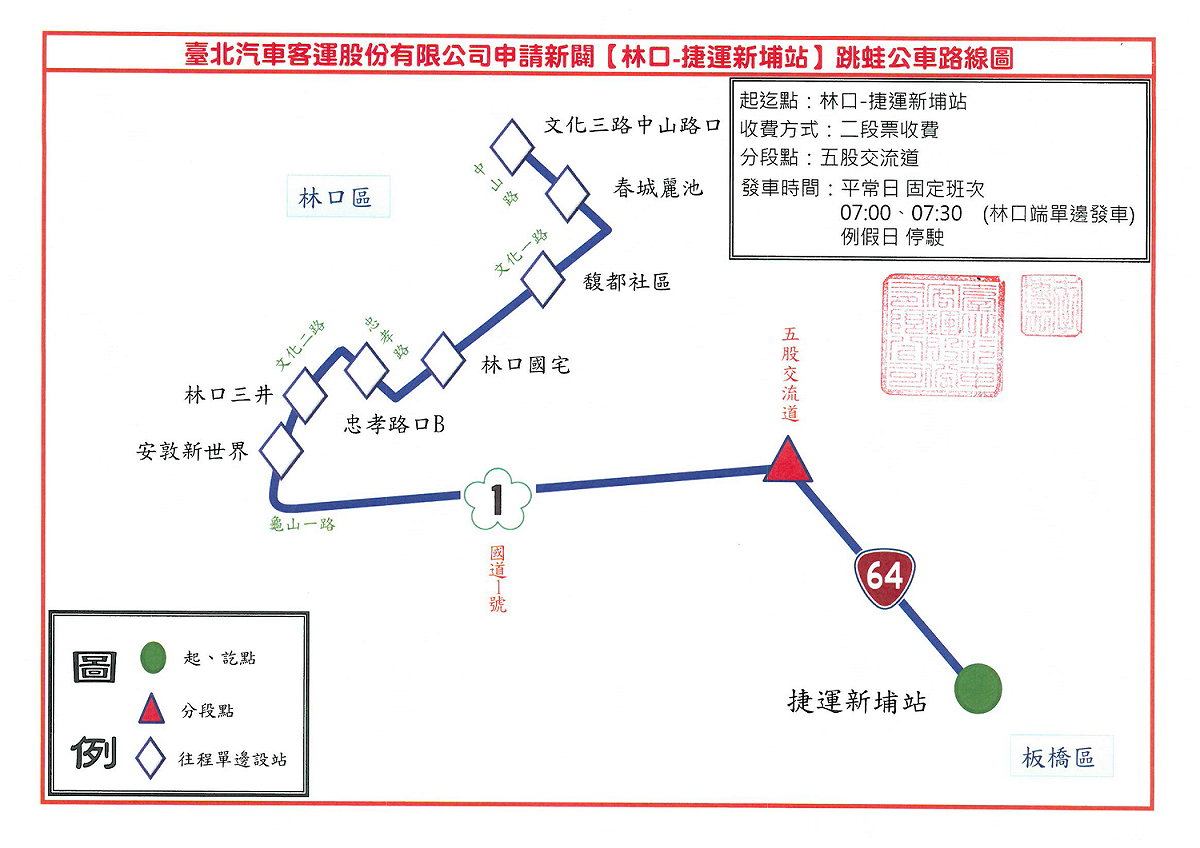 「林口－捷運新埔站」跳蛙公車路線圖 圖：新北市交通局/提供
