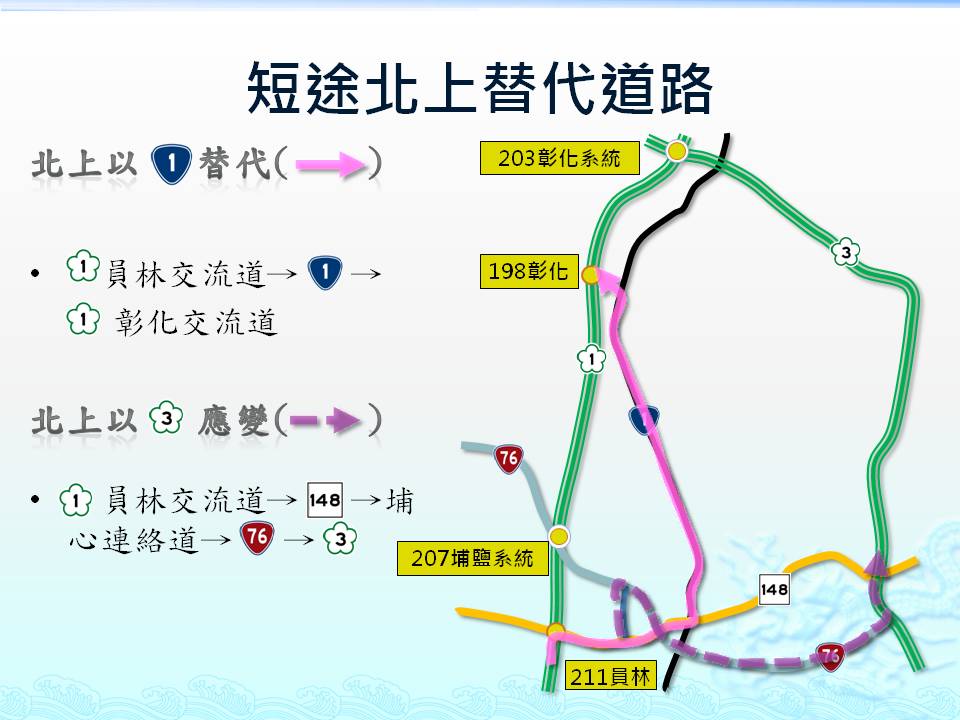 短途北上替代道路 圖：彰化縣警察局/提供