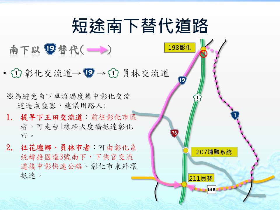 短途南下替代道路 圖：彰化縣警察局/提供