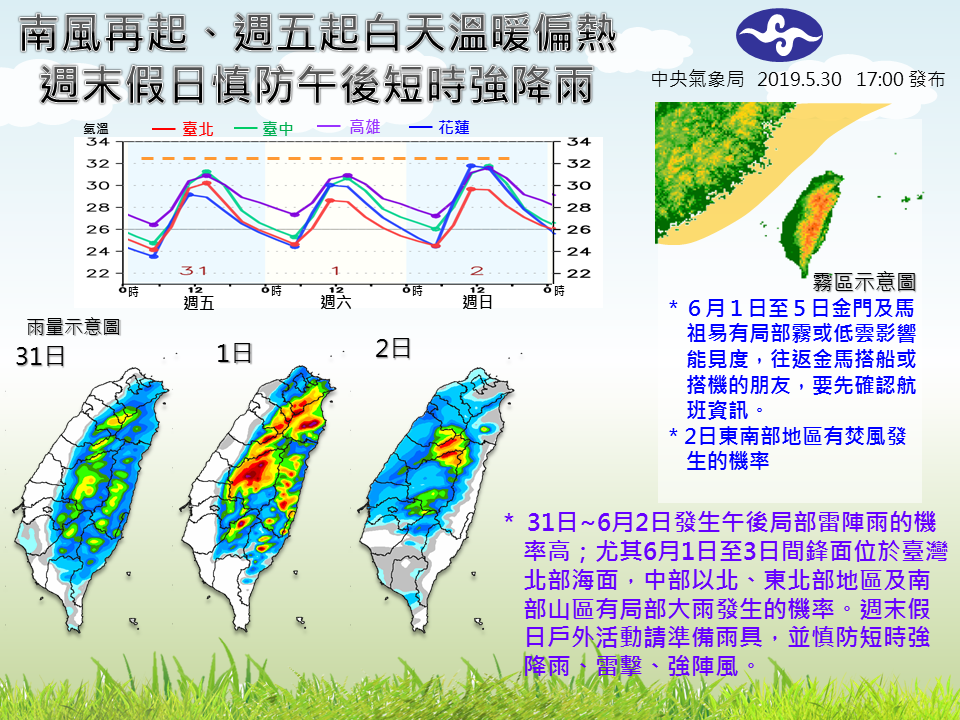 中央氣象局表示，明天白天溫暖偏熱，週末慎防午後短時強降雨 圖：中央氣象局/提供
