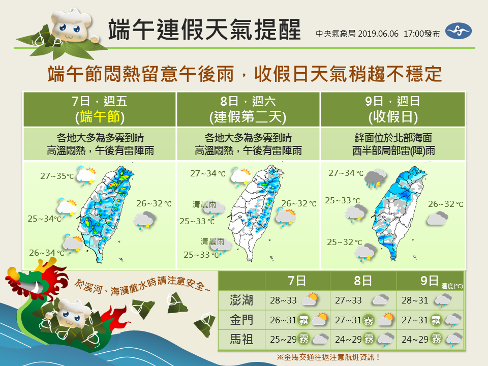 端午節悶熱留意午後雨，收假日天氣稍趨不穩定，中央氣象局提醒民眾要注意天氣變化。 圖：中央氣象局/提供