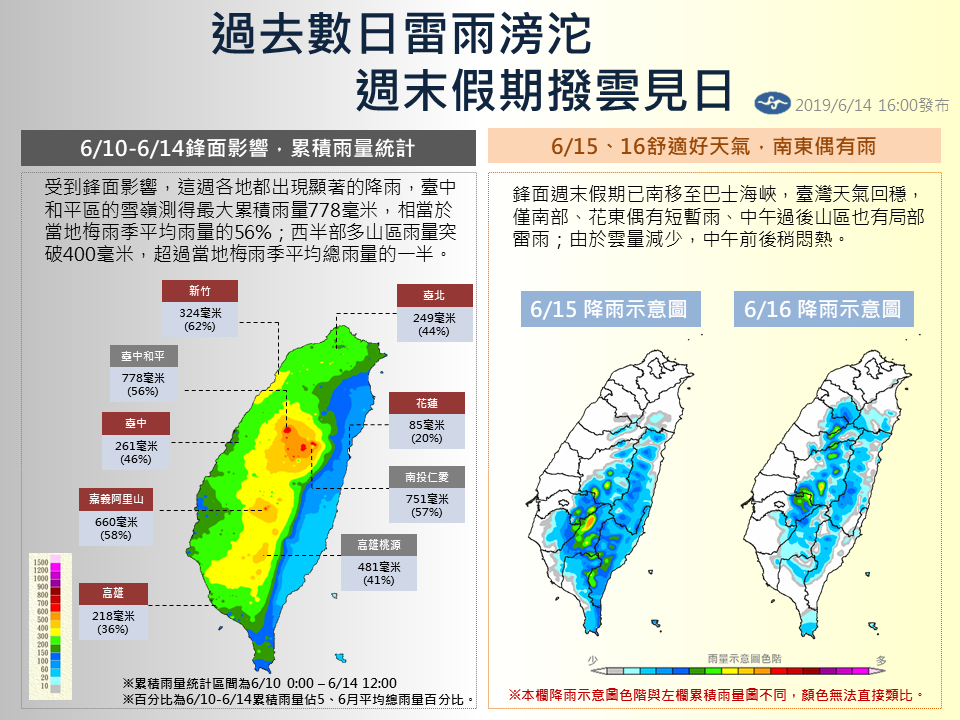 過去數日雷雨滂沱，週末假期撥雲見日 圖：中央氣象局/提供